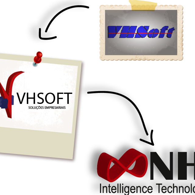 VHSoft e Nhit